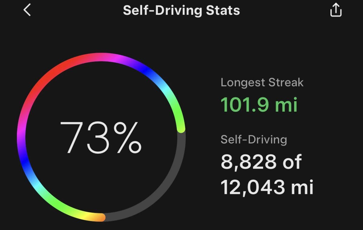 Tesla FSD Stats szivárványos easter egg a Tesla appban